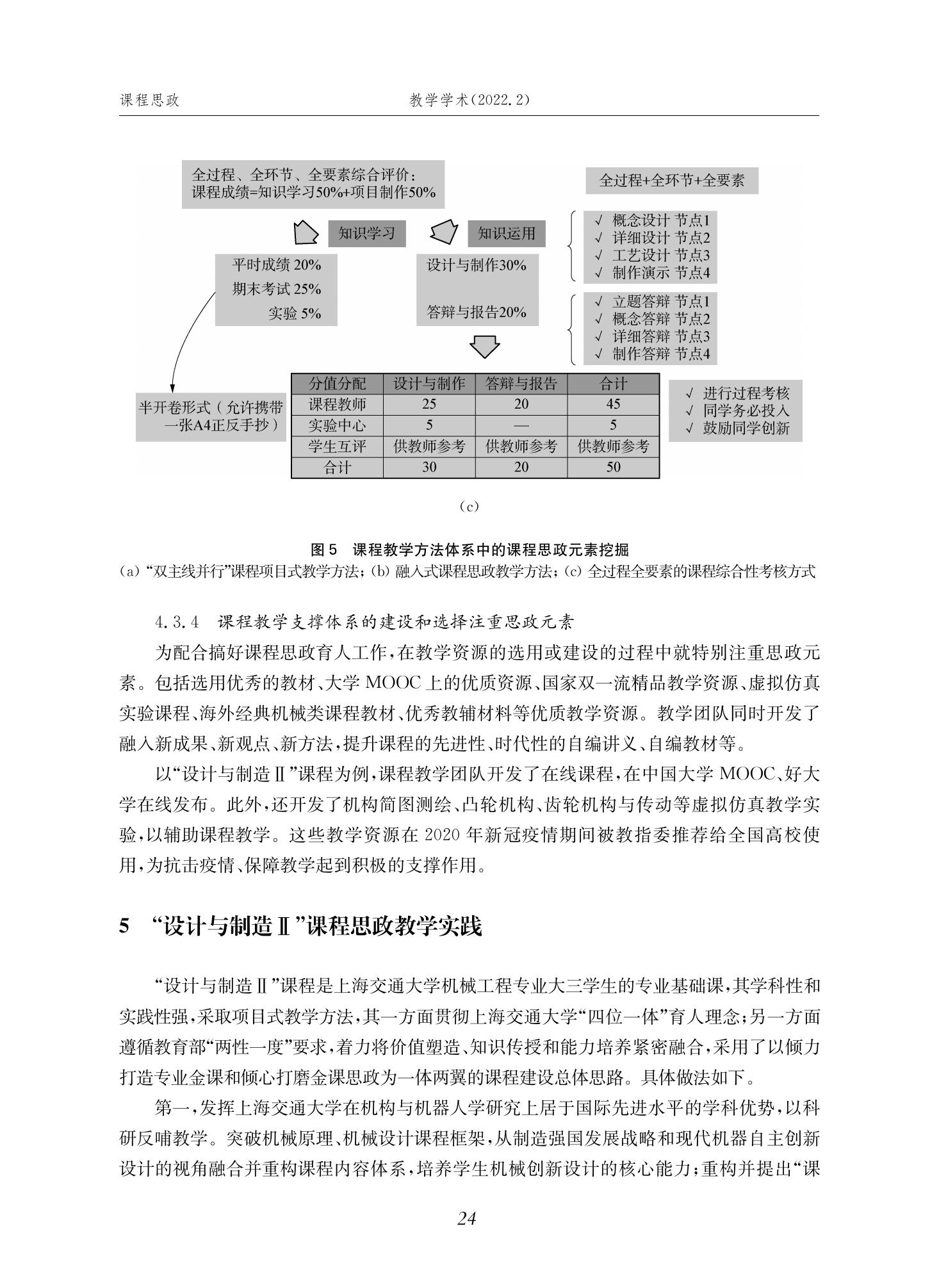 郭为忠. “烹饪”三好论：课程思政的路径设计与教学效果——以威廉体育williamhill官网新工科课程《设计与制造Ⅱ》为例，教学学术，2022(02)：14-26_10.jpg
