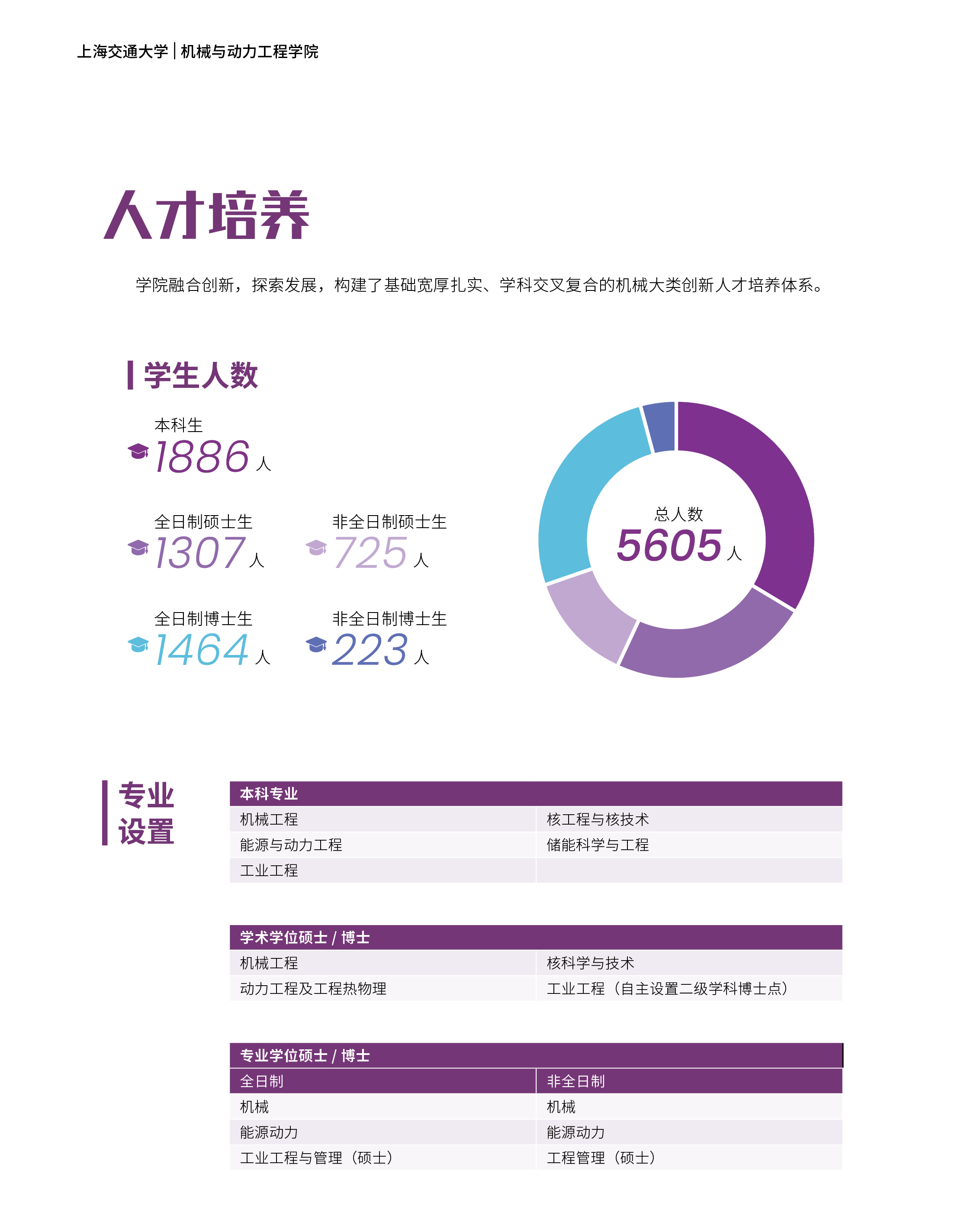 2025机动学院宣传册0605.jpg