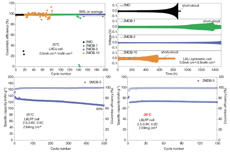 1762753255524557.png 图片3.png