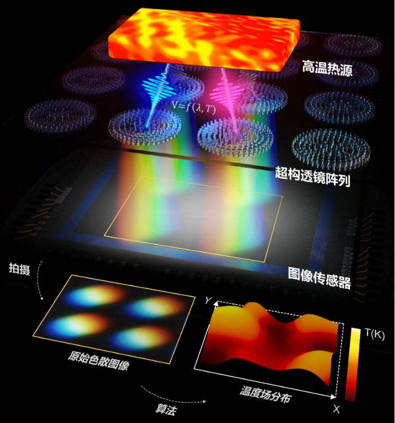 1763537790433711.png 图片2.png